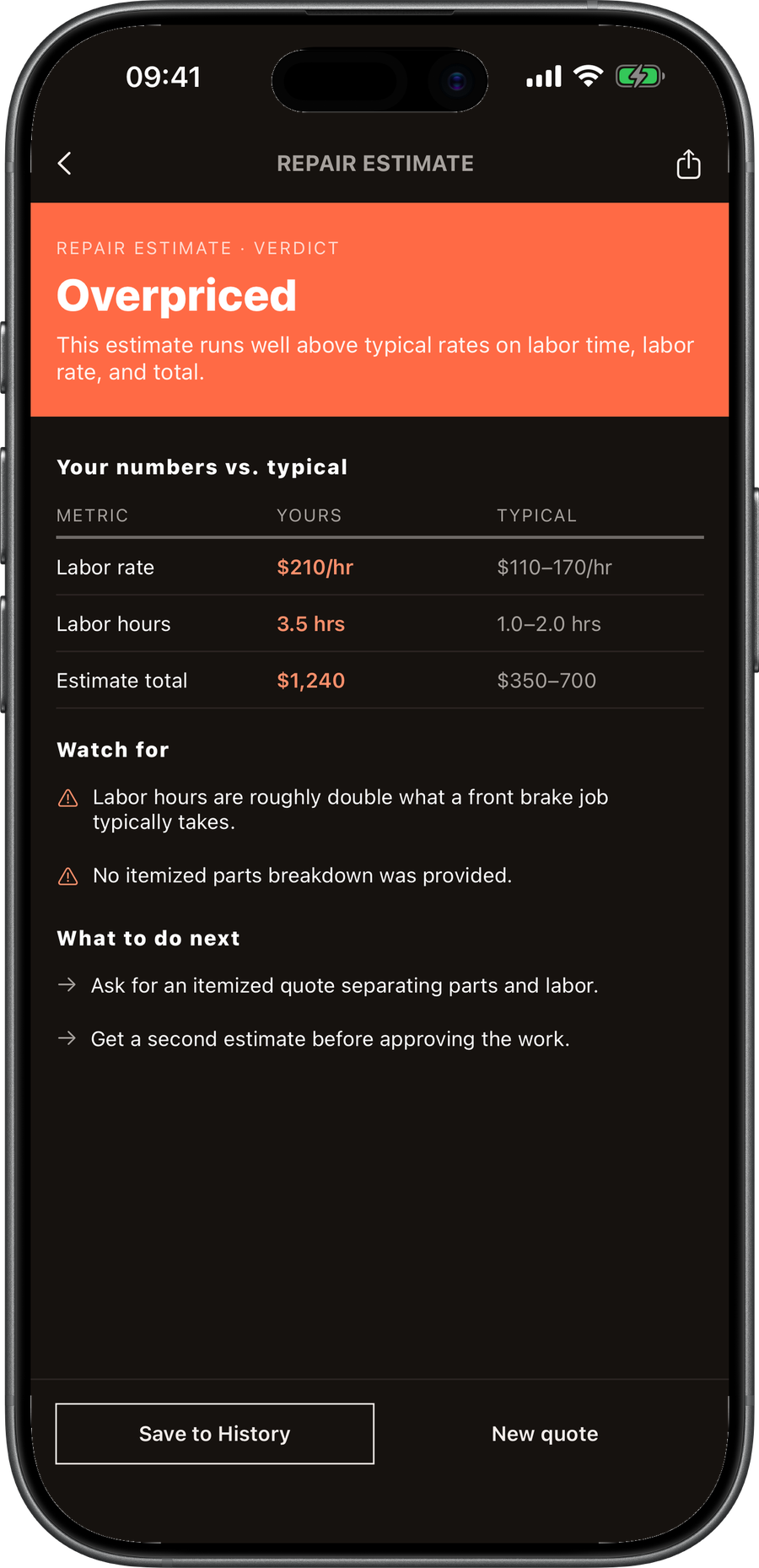 QuoteFight verdict screen showing an overpriced repair estimate